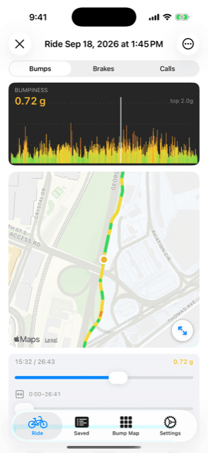 A recorded ride in the BumpyRide app: a bumpiness trace reading 0.72 g, above a route coloured green through orange as the pavement worsens.