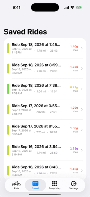 The saved rides list in BumpyRide, showing distance, duration and roughness for recent rides.